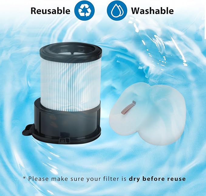 IP3251 IP3253 Replacemet Filter for Shark IP1251, IP1250, IP1251C, IP1255QCP, IP1255QNV, IP1255QPR, IP1255QTL,IP1255QMG, IP3252, IP3124, IP3225, 2 PACK Post-motor Filters + 4 PACK Foam Filters