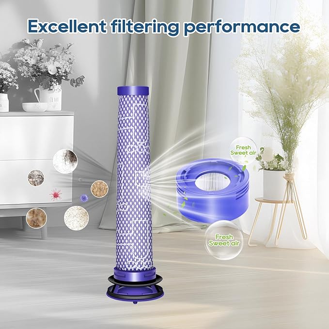 Compatible with Dyson V7 Absolute, V7 Motorhead, V8 Animal, V8 Absolute, SV10, SV11, Replacement Part # 965661-01, 967478-01, 3 Pcs Pre Filters and 2 Pcs Post Filters