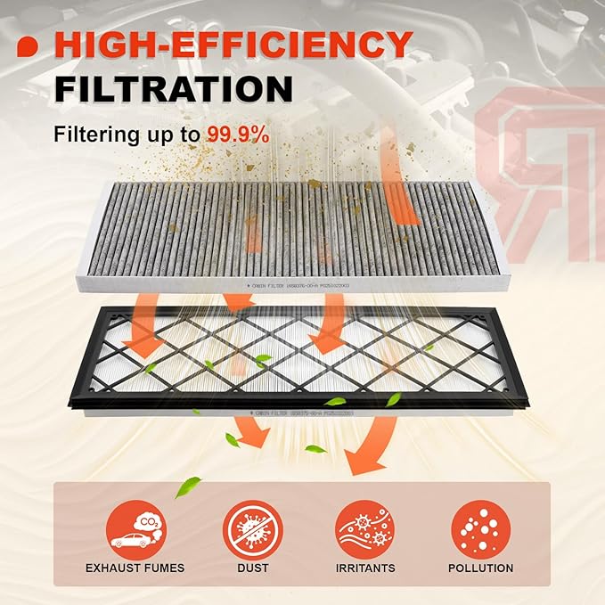 Model Y Upgraded 6-Pack HEPA Air Intake Filter & Activated Carbon Cabin Air Filter Kit Compatible with 2020-2025 Model Y Juniper Refresh Accessories (Premium/Performance), Replaces # 165837500A