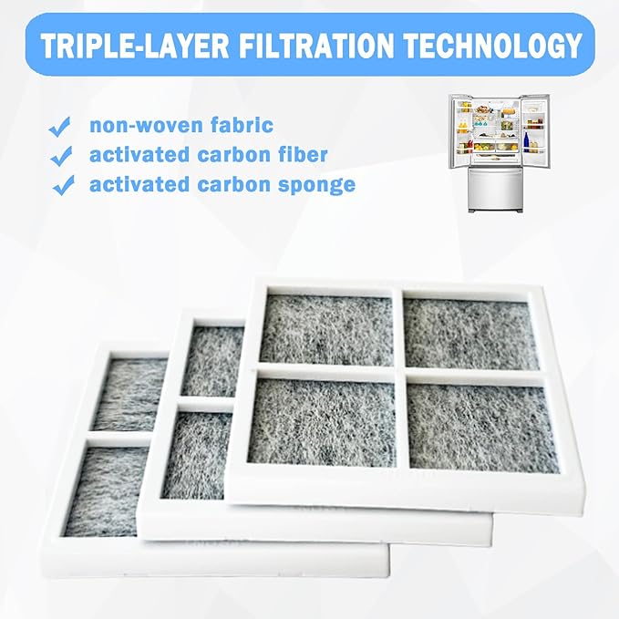 3 Pcs Refrigerator Air Filter Replacement Compatible with LG LRFVC2406D, LRFVS3006D, LRFVS3006S, LRFXC2416D, LRMDS3006S, LRMDC2306S