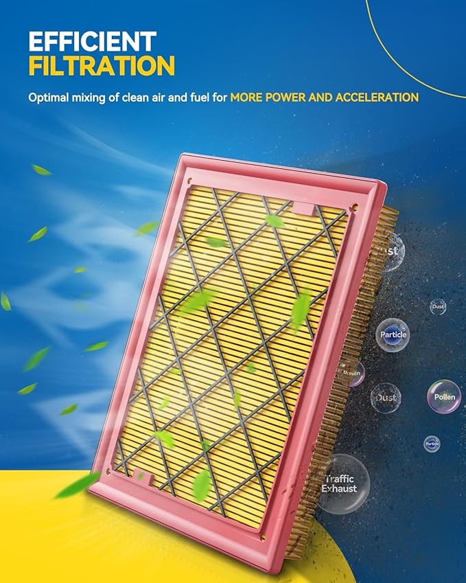 PHILTOP Engine Air Filter, Compatible with CA10253 Volvo S60 2012-2016, S40 2004-2011, C70 2006-2013, C30 2008-2013, V50 2005-2011, XC60 2015-2016, Improved Engine Airflow