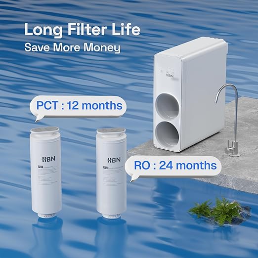 HBN Reverse Osmosis System, 600 GPD RO Water Filter System, 8 Stage Under Sink RO Water Filtration System with Faucet, 2:1 Pure to Drain, Reduces TDS, FCC Listed, White