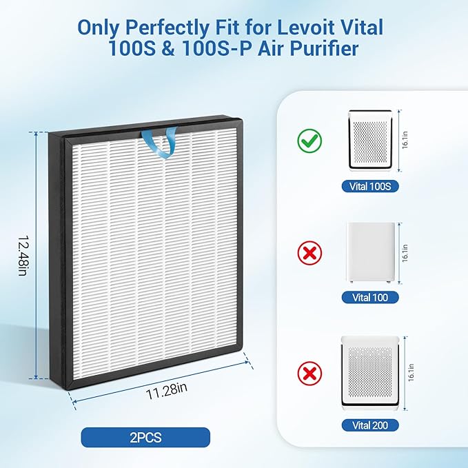 Vital 100S Replacement Filter 2-Pack, 3-in-1 HEPA & Activated Carbon Filter, Compatible with Vital 100S and 100S-P Air Purifiers, Replacement for Vital 100S-RF, White (White)