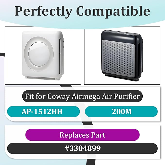 8 Pcs Activated Carbon Pre-Filters Compatible with Coway AP1512HH & Airmega 200M Air Purifier, Helps Reduce Unwanted Odors, Provide a Fresher Indoor Environment