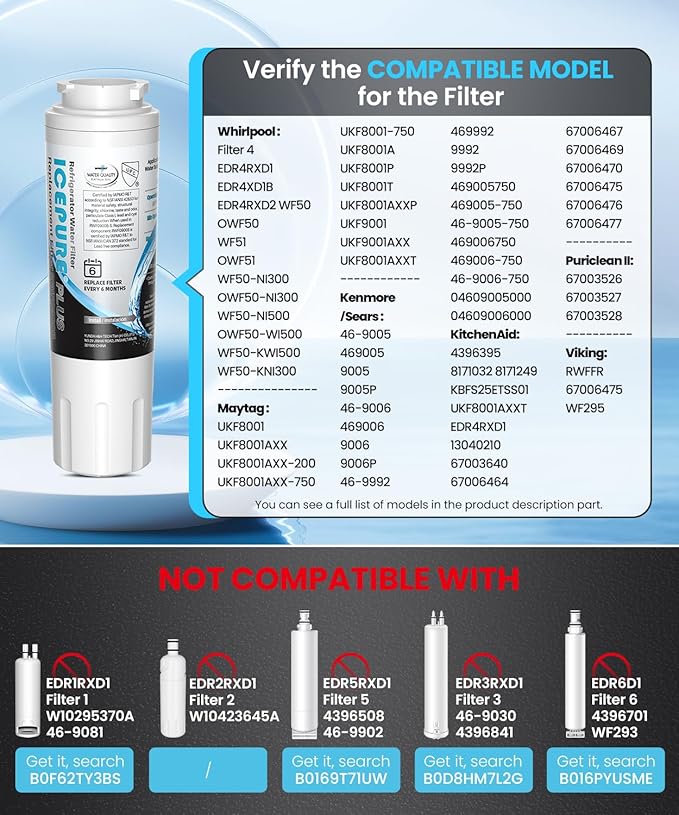 ICEPURE PLUS UKF8001 NSF/ANSI 53 & 42 Certified Refrigerator Water Filter, Remove Lead, Replacement for Whirlpool Filter 4, Everydrop EDR4RXD1, Maytag UKF8001AXX-200 UKF8001AXX-750 9084 4396395, 2PACK