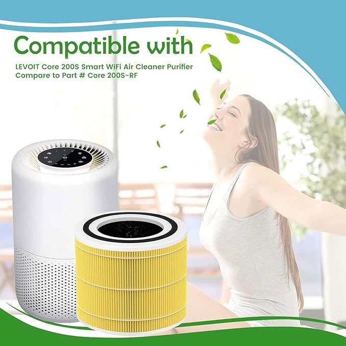Carmerny Core 200S True HEPA Pet Replacement Filters Compatible with LEVOIT Core 200S Smart WiFi Air Cleaner Purifier, 3-Stage H13 Grade True HEPA Filter Set, Core 200S-RF, 4-Pack