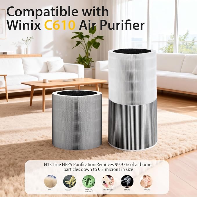 C610 Replacement Filter Compatible with Winx C610,3-in-1 HEPA Filter with Activated Carbon & Pre-Filter, 2 Pack Compatible with Winix C610 Air Purifier (Compares to Part # 1712-0121-00)