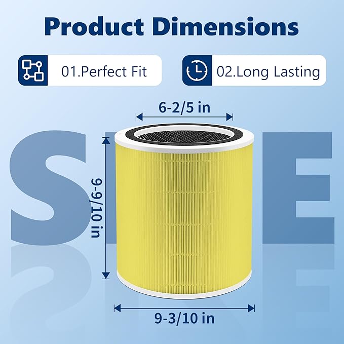 Core 400S Pet Care Replacement Filter for LEVOIT Core 400S Smart WiFi Air Purifier, Funmit 3-in-1 Replacement Filter, Part # Core 400S-RF-PA (LRF-C401-YUS), Yellow, 1 Pack