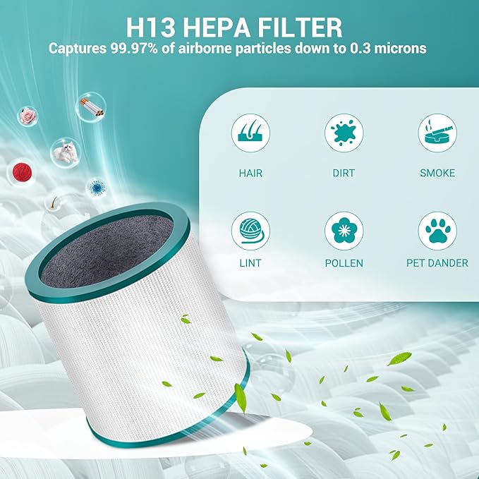 2 Pack TP01 HEPA Replacement Filter Compatible with Dyson Tower Purifier Pure Cool Link TP01, TP02, TP03, AM11, BP01 Models, Compare to Part 968126-03, Replacement Air Purifier Filter