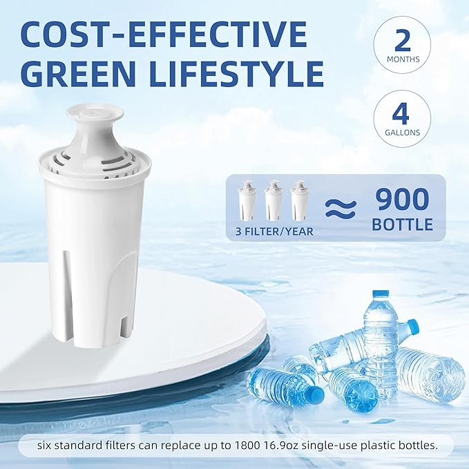 Water Filter Replacement for Brita Atand Pitchers and Diapensers,3 Packs Water Filters fits for Brita OB03, Classic 35557, Mavea 107007 by APPLIANCEMATES