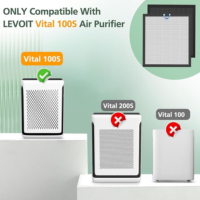 Vital 100S Replacement Filter for LEVOIT Vital 100S-P Air Purifier, High-Efficiency Activated Carbon Filter for Smoke, Odor, Pollen, Vital 100S-RF, LRF-V102-WUS