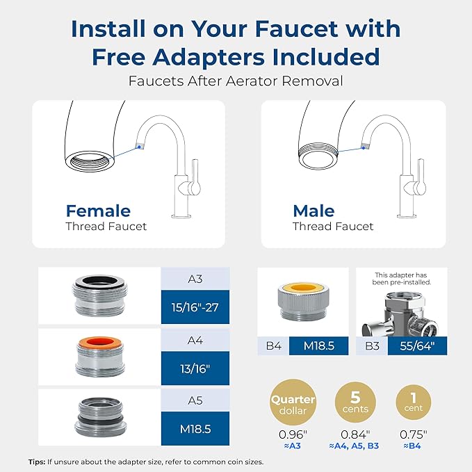 [Alkaline] Waterdrop Water Filter for Sink Faucet, NSF/ANSI 42 Certified Countertop Water Filter System, 5-Stage Stainless Steel Faucet, 8000 Gallons, Reduces 99% Chlorine, WD-CTF-03(1 Filter)