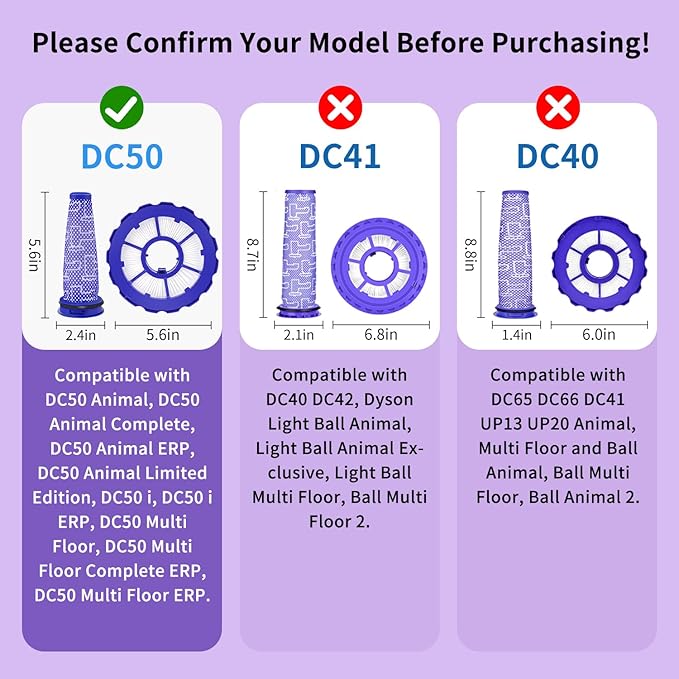 DC50 Replacement Parts Compatible with Dyson DC50 Animal Multi Floor Complete Vacuum Cleaner, Includes 2 Pre-Motor & 2 HEPA Post-Motor Filters, Replace Part # 965081-01, 965080-01