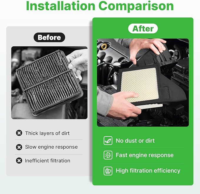 Engine+Cabin Air Filters Set Fit for 2011-2014 Ford Mustang 5.0L/3.7L, 2010 Mustang 4.6L Engine Air Filter for My Car Replacement Automotive Accessories CF10370 CA10781