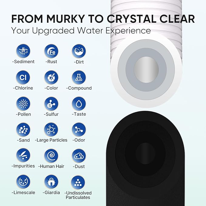 PUREPLUS RV Dual Stage Water Filter System with Grooved Sediment and Carbon Cartridges, NSF/ANSI 42 Certified, Stainless Steel 3/4" Fittings, Reduces Sediment, Chlorine, Odors and More