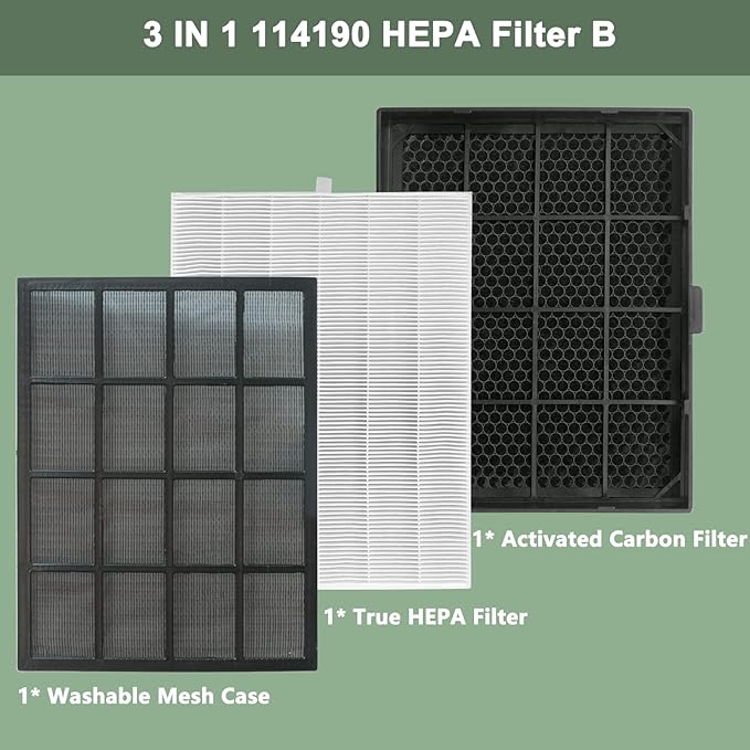 114190 HEPA Filter B for Winix WAC5300 WAC5500 9500 U300 P300 WAC9000 WAC9500 WAC5000 WAC5000b WAC6300 Air Purifiers Compatible with 114190 Size 21 Replacement Filter B