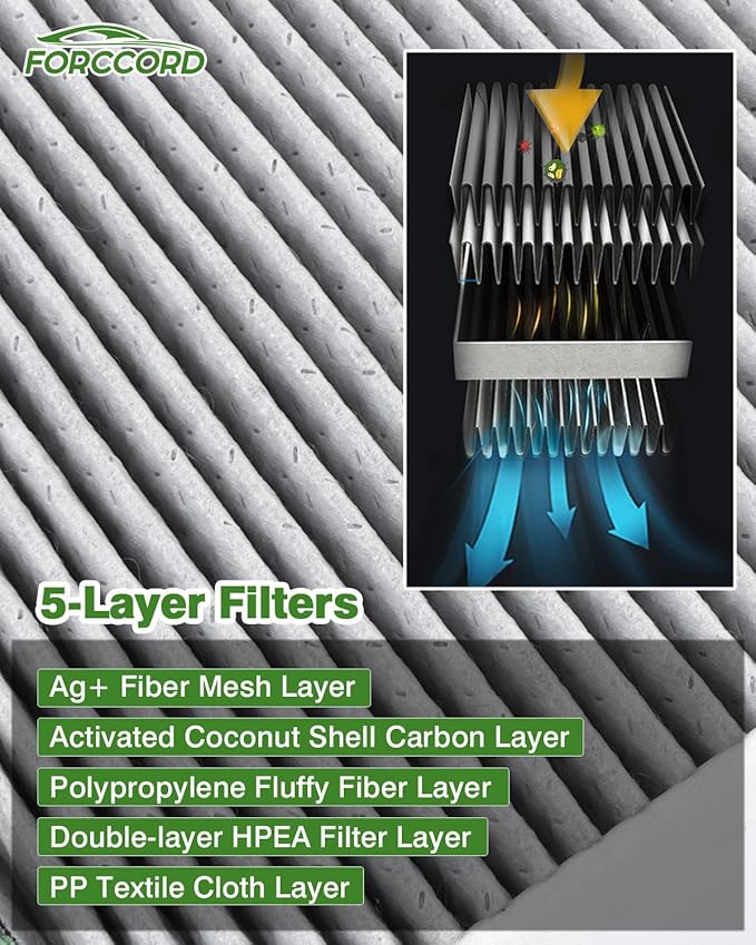 4-Pack HEPA Cabin Air Filter Fits for Tesla Model Y 2026 2025 2024 2023 2022 2021 2020 Activated Carbon Cabin Air Intake Filter Replacement Model Y Car Accessories