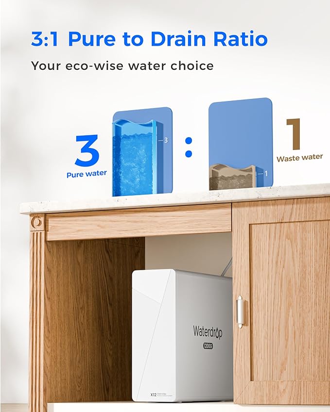 Waterdrop X12-WAB Alkaline Mineral Tankless Reverse Osmosis Water Filter, NSF/ANSI 42&58&372 Certified, 1200 GPD, 11-Stage RO Water Filter System, 3:1 Pure to Drain, Smart Black Faucet, BPA Free