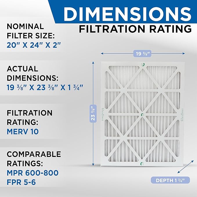 Glasfloss 20x24x2 MERV 10 Furnace Filter (12 Pack)