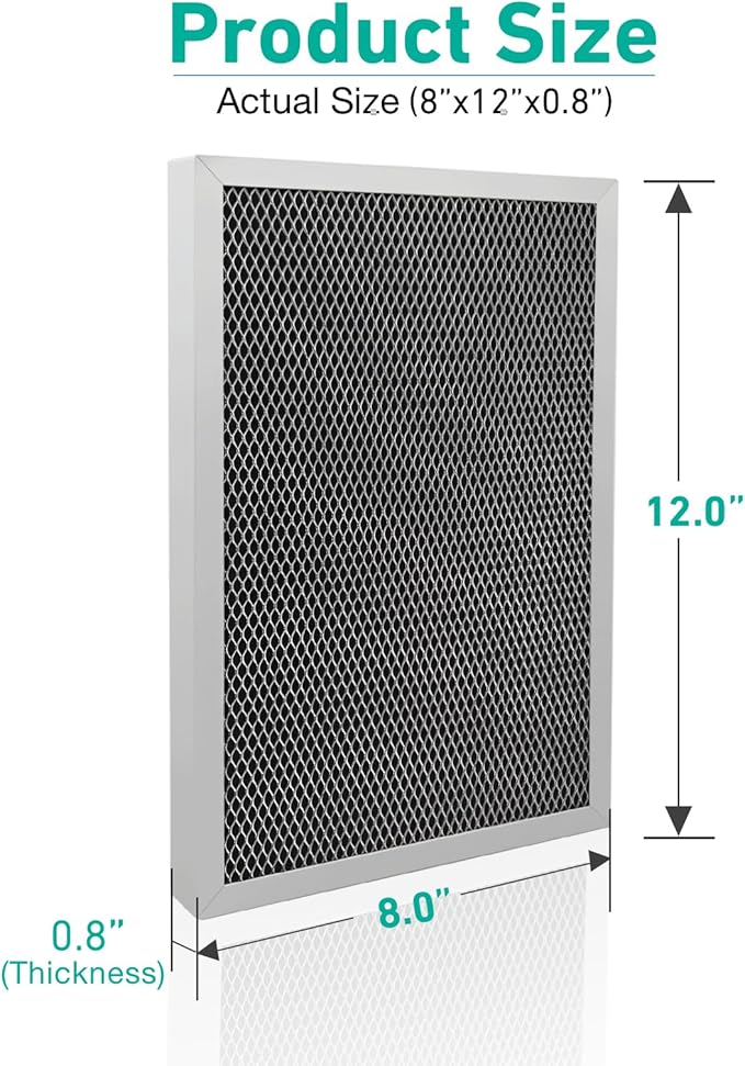 2 Pack 5695 Washable MERV 8 Dehumidifier Filter Compatible with AprilAire Whole-House Dehumidifiers 1820 1820Z E070 E070KZ E070KZM E070N E070T E070Z