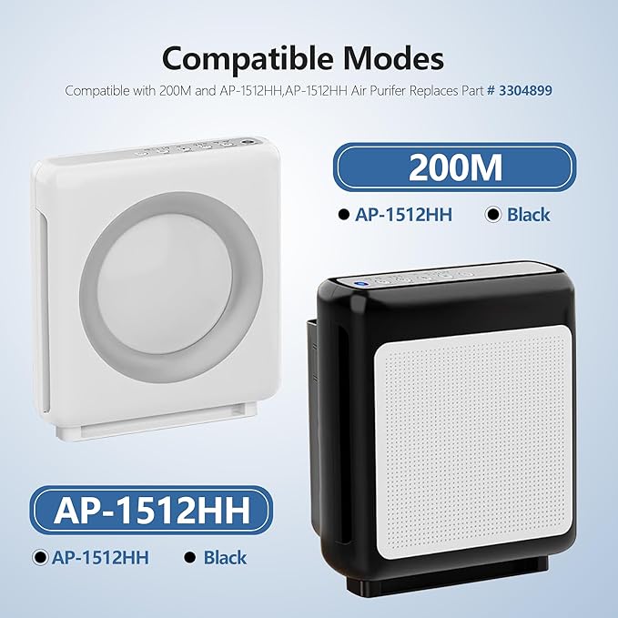 Upgraded Airmega AP-1512HH 200M Filter Replacement for Coway AP-1512HH Air Purifier, HEPA and Activated Carbon Filter(Pet Care, 2Pack)