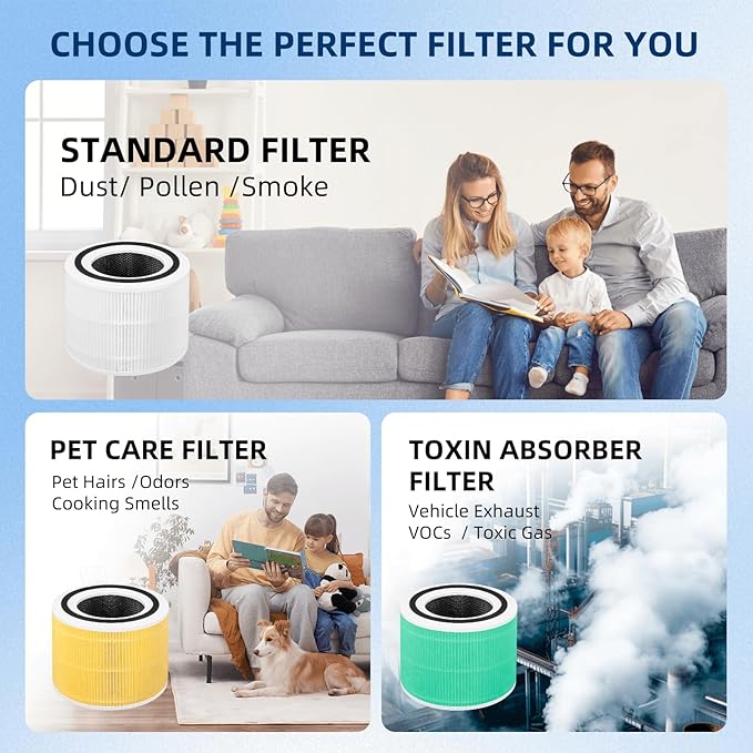 Core 300-p Air Purifier Filter Replacement Levoit Core 300, Core 300-RF, Core 300-RAC Air Purifier, 3-in-1 True HEPA Activated Carbon Filter by APPLIANCEMATES (4 Packs)