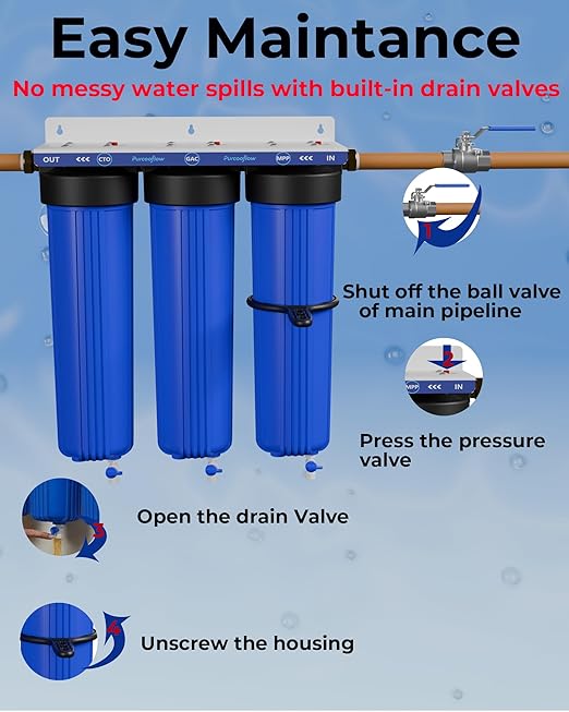 3-Stage Whole House Water Filter System, 20x4.5 Inch, Dual Carbon (GAC & CTO) for Max Chlorine & Odor Reduction, 1" NPT Brass Ports, Drain Valves & Install Kit
