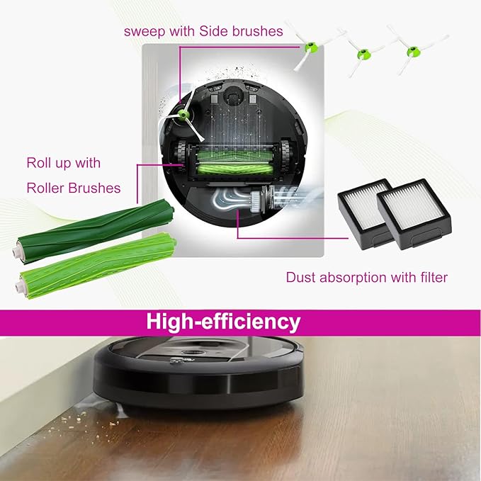 Replacement Parts for irobot Roomba i,e&j Series,i3 i3+ i4 i6 i6+ i7 i7+ i8 i8+ E5 E6 E7 Vacuum Cleaner,Replenishment kits Accessories 2 Set Rubber Brushes,10 HEPA Filters,10 Side Brushes