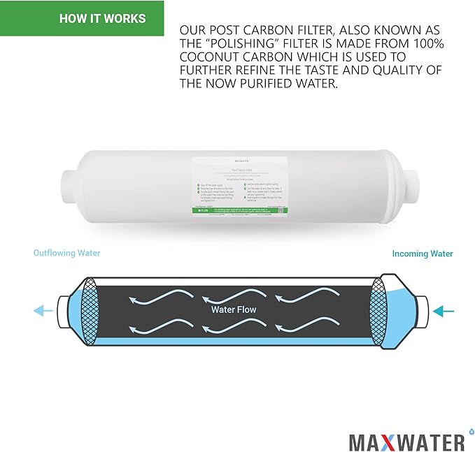 Post Activated Carbon Water Filter Replacement – 5 Micron Inline Filter – 10 inch Inline Carbon Filter– Under Sink and Reverse (10 Pack) Compatible with Standard RO Water Filtration Systems