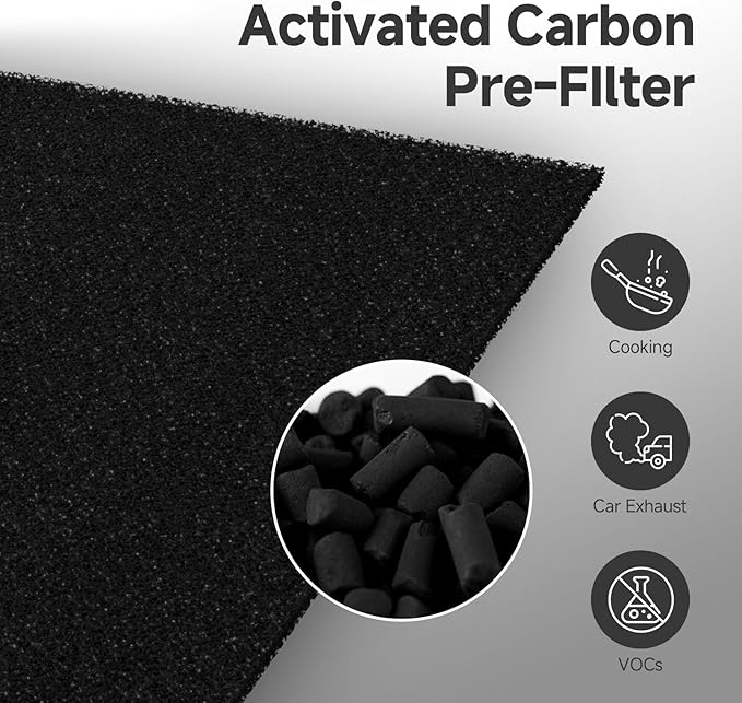 2-Pack AP-1512HH Replacement Filter, Compatible with Coway AP-1512HH Mighty Purifier, Part# 3304899, with 8 Extra Carbon Filters-Green Version
