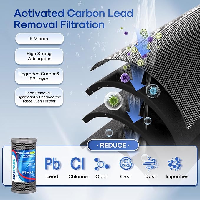 ICEPURE 4.5"x 10" Whole House Water Filter Set, 3-Stage Water Filtration System Combo Kit with Activated Carbon Block, KDF Cartridge and Upgraded Activated Carbon Heavy Metal Remove Filter, Pack of 1
