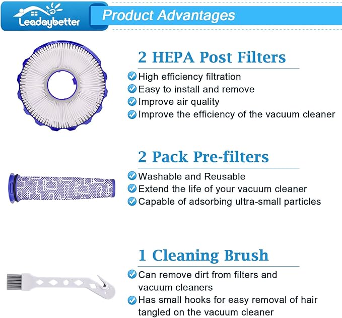 Leadaybetter DC40 Filter for Dyson HEPA Post-Motor & Pre-Motor DC40 filter Replacement for Dyson DC40 filter Kits Animal, Multi Floor, Origin, Total Clean Vacuums, Compare Part 923587-02 & 922676-01…