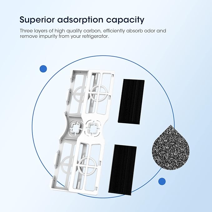 GLACIER FRESH Replacement for Frigidaire FRGPAAF2 PureAir AF-2 Refrigerator Air Filter, FRFC2323AS, FRFC232LAF, FRFC233LAF, FRFG2323AF, FRFN2823AS Air Filter (2 Pack)