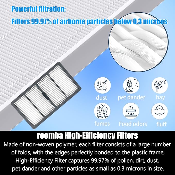 Replacement Parts Fit for iRo-bot Roomba s9 (9150) s9+ s9 Plus (9550) s Series Wi-Fi Connected Robot Vacuum Kits,2 Rubber Brushes, 6 Filters, 8 Side Brushes