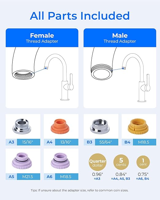 Waterdrop Water Filter for Sink Faucet, NSF Certified Water Purifier, 320 Gallon Tap Water Filter for Kitchen Sink, Reduces Chlorine, Lead-Free Material, Faucet Mount Water Filtration System, 1 Filter