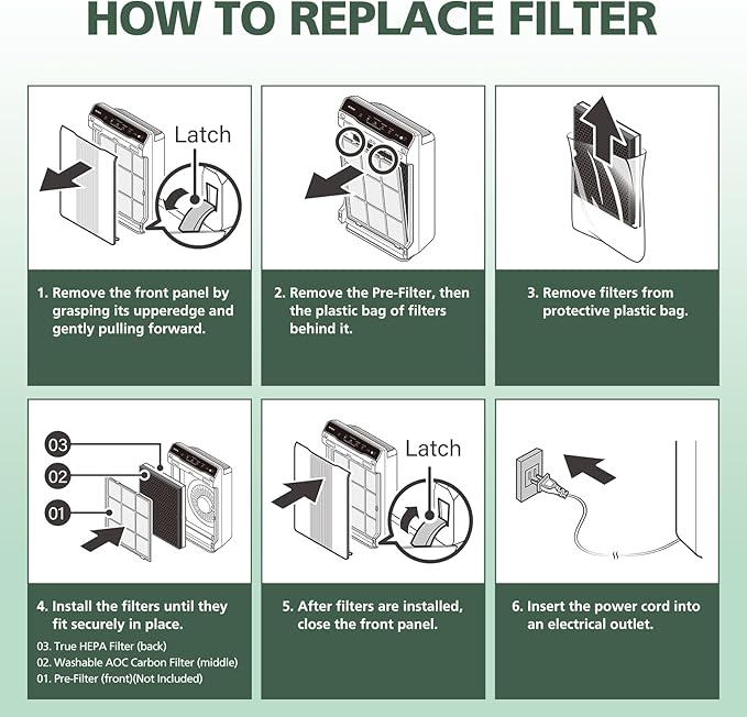 116130 Filter H Replacement Compatible with Winix 5500-2 5520 AM80 Plasmawave Air Purifier, 2 Pack Filters & 2 Pack Activated Carbon Filters Combo Pack