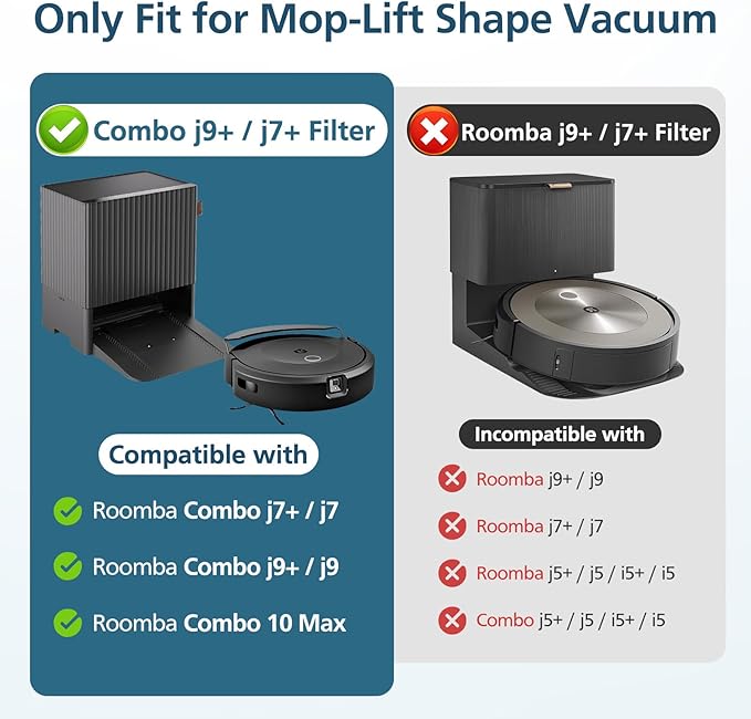 Combo 10 Max/ j9+/ j7+ HEPA Filters ONLY Compatible With i-Robot Roomba Combo 10 Max, Combo j9+, Combo j7+ Robot Vacuum (𝗡𝗼𝘁 𝗙𝗶𝘁 𝗳𝗼𝗿𝗥𝗼𝗼𝗺𝗯𝗮 j7/ j7+/ j9/ j9+)