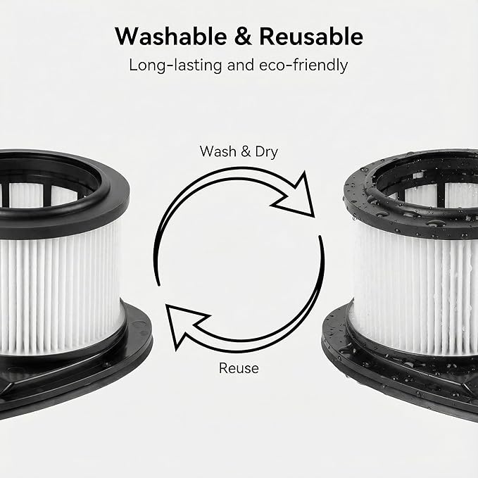 IZ361H IZ362H IZ377H Filters Replacement Compatible with Shark IZ162H IZ163H IZ362H IZ363HT IZ387H IZ382H IZ440H IZ462H IZ482H IZ483H Cordless Stick Vacuum.Comapre to # XHF161H & 617FJ140