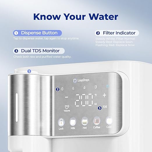 Countertop Reverse Osmosis System, 6-Stage RO Water Filter with Chilled Water, Dual Water Path, Mineralization & TDS Display, Portable Purifier for Home Office (G1 Pro Cold●Hot)