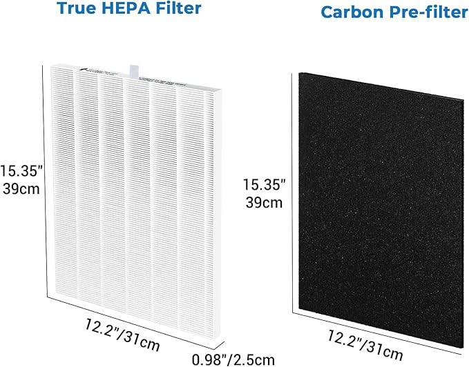 D360 Replacement Filter D3 Compatible with Winix D360 Air Purifier, Part Number 1712-0101-02, 2 Main Filter & 8 Activated Carbon Filters