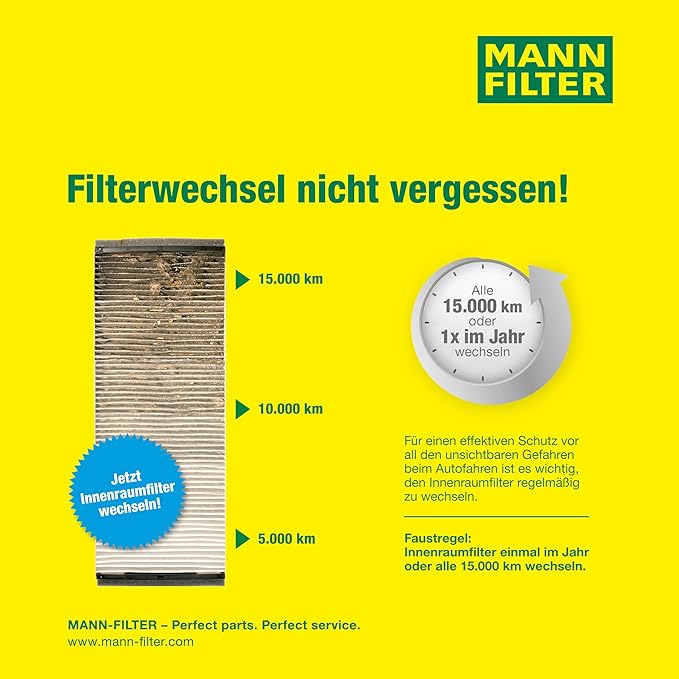 MANN-FILTER CUK 19 004 Cabin Air Filter with Activated Carbon
