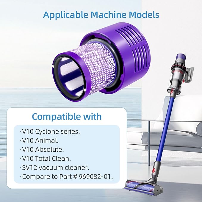 V10 Replacement Filters Compatible for Dyson V10 Cyclone Series, V10 Animal, V10 Absolute, V10 Total Clean, V10 Motorhead, SV12, SV27 Part No. 969082-01