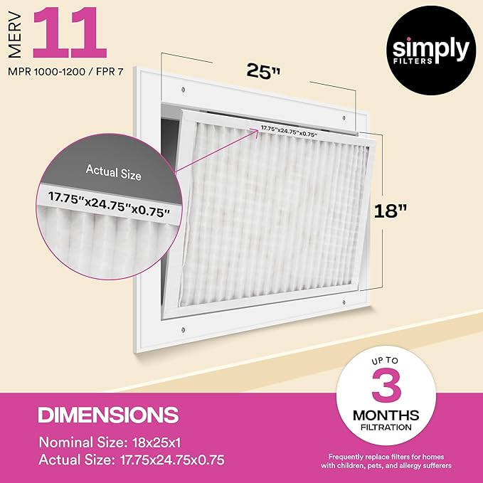 Simply 18x25x1 Air Filter, MERV 11, 4 Pack, For Home AC Furnace & HVAC (Actual Size: 17.75"x24.75"x0.75") DUST, Pet, & Allergy Control