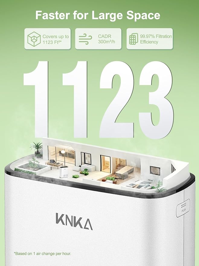 KNKA Air Purifier for Home Large Room Bedroom Up to 1123 Ft² in 1 Hr, Washable Filters, AQI Display, Turbo Mode, Auto & Sleep Modes, HEPA Air Cleaner for Dust, Pet Hair, Pollen (APH3000)