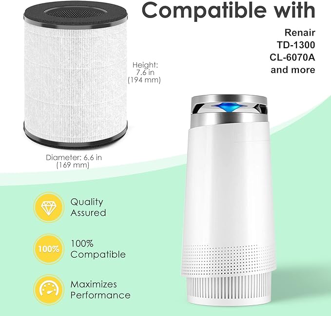 Replacement Filter Compatible with Tenergy Renair TAP01, Cool-Living CL-6070A, Beaba, Tredy Air Purifier TD-1300, 3-in-1 H13 True HEPA Filters w/Activated Carbon, White 2-Pack