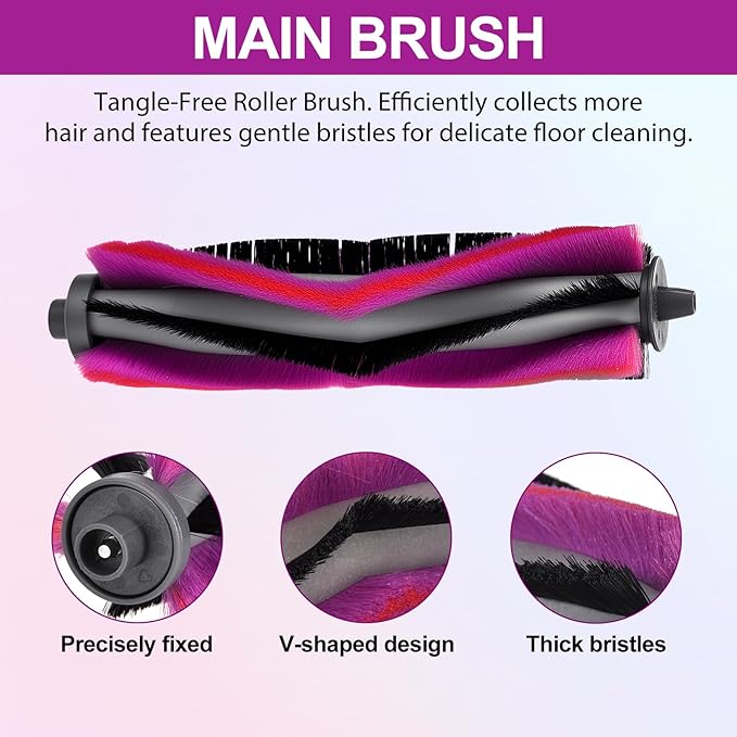 Replacement Part Accessories Kit for Eureka E10s E20 Plus Robot Vacuum Cleaner,1 Main Brush,8 Side Brush,4 Hepa Filters,6 Mop Pads(20 Pack)