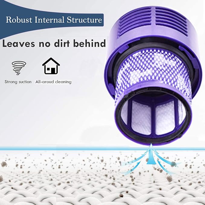 V10 Replacement Filters - 4 Pack for Dyson V10 Cyclone Series, Absolute, Animal, Total Clean, SV12 - Includes 1 Clean Brush
