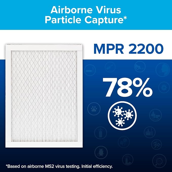 Filtrete 16x20x1 AC Furnace Air Filter, MERV 13, MPR 2200, Elite Allergen, Bacteria & Virus Filter, 3-Month Pleated 1-Inch Electrostatic Air Cleaning Filter, 2-Pack (Actual Size 15.69x19.69x0.78 in)