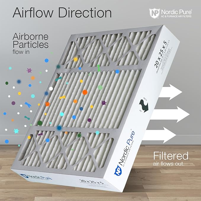 Nordic Pure 20x25x5 (Actual Size: 19 7/8 x 24 7/8 x 4 3/8) Honeywell Replacement Air Filters MERV 15 Plus Carbon 2 Pack