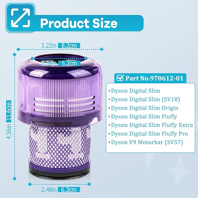 3 Pack V9 Replacement Filter for Dyson Motorbar Digital Slim Fluffy Extra Pro Cordless Vacuum SV18 V9, Replace Part 970612-01